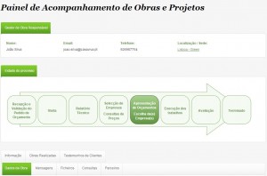 Software de construção Software para consultas Software de orçamentação Software para orçamentos